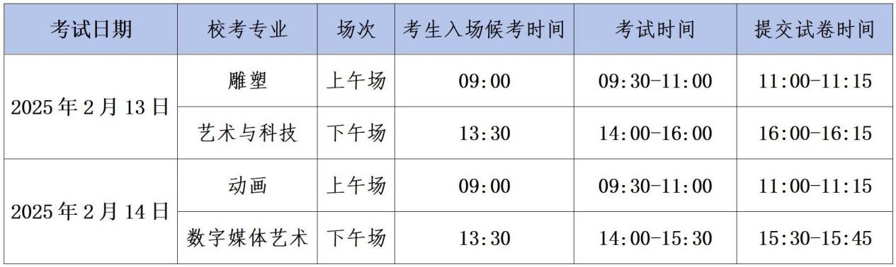 河北美術(shù)學院2025年藝術(shù)類專業(yè)?？季W(wǎng)絡(luò)初試公告（一）