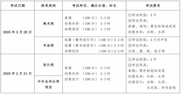 魯迅美術(shù)學(xué)院2025年本科招生簡章