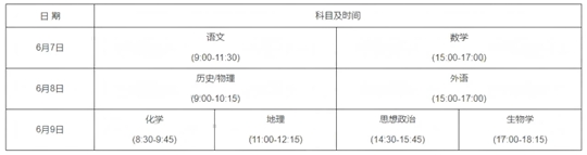 河南省2025年普通高校招生考試和錄取工作實(shí)施方案解讀