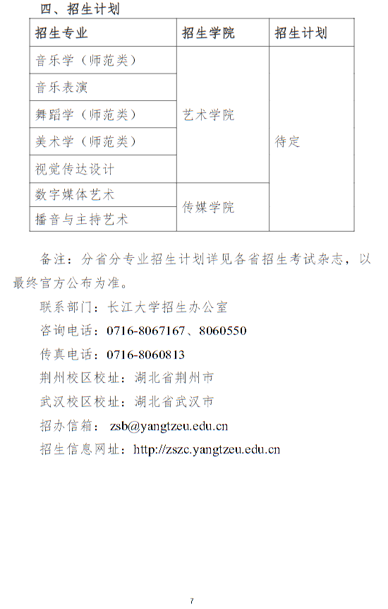 長江大學2025年藝術類專業(yè)招生簡章
