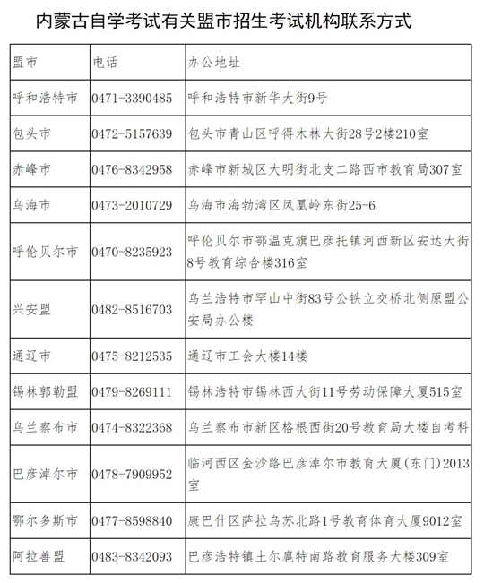 內(nèi)蒙古自治區(qū)2025年上半年高等教育自學(xué)考試網(wǎng)上報名工作的公告