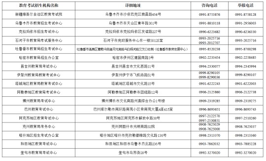 新疆2025年普通高等學(xué)校招生體育類專業(yè)測試相關(guān)工作即將啟動(dòng)