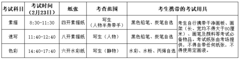 西安美術(shù)學(xué)院2025年本科招生專業(yè)課校考現(xiàn)場(chǎng)復(fù)試考前公告（一）