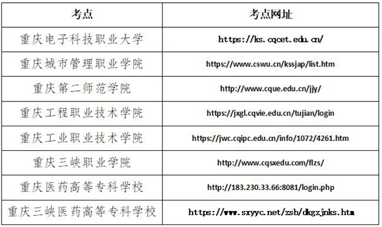 重慶：關(guān)于2025年高職分類考試專業(yè)技能測試（其他類除外）準(zhǔn)考證打印及考點網(wǎng)址的公告