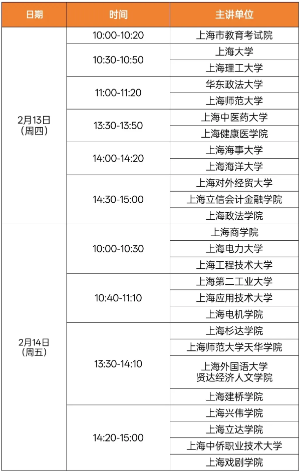 春招｜2月13日-14日，滬2025年春招政策解讀及志愿填報(bào)直播活動(dòng)將舉行