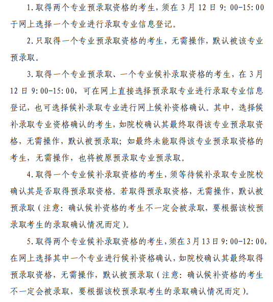 上海市普通高校春季招生預(yù)錄取及候補資格網(wǎng)上確認(rèn)流程一覽表