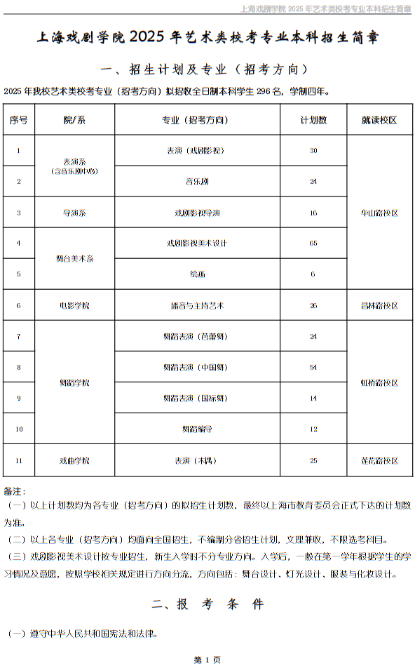 上海戲劇學(xué)院2025年藝術(shù)類?？紝I(yè)本科招生簡章