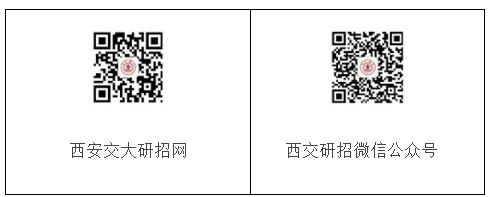 西安交通大學關(guān)于2025年碩士研究生招生考試初試成績查詢及相關(guān)事宜的通知