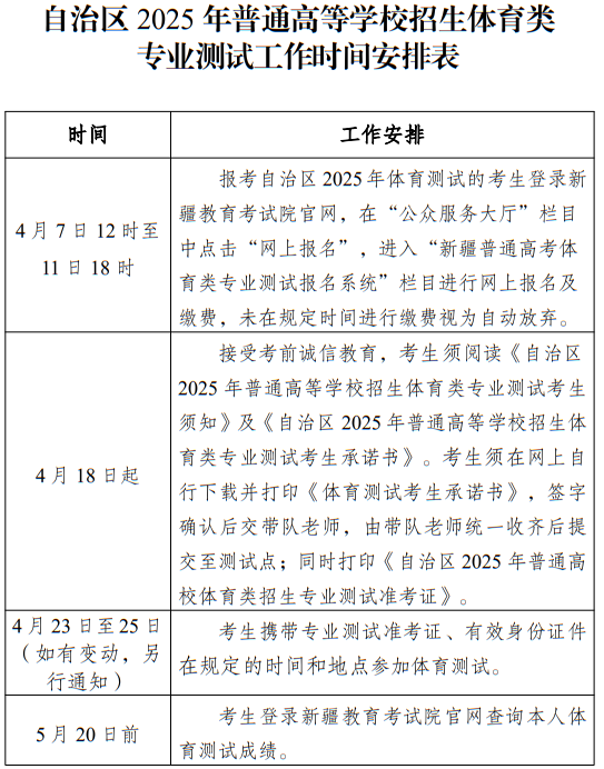 新疆：2025年普通高等學(xué)校招生體育類專業(yè)測(cè)試工作時(shí)間安排表