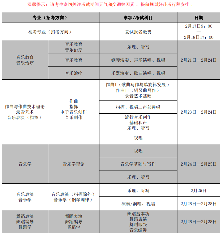 武漢音樂學(xué)院2025年普通本科招生校考復(fù)試日程安排