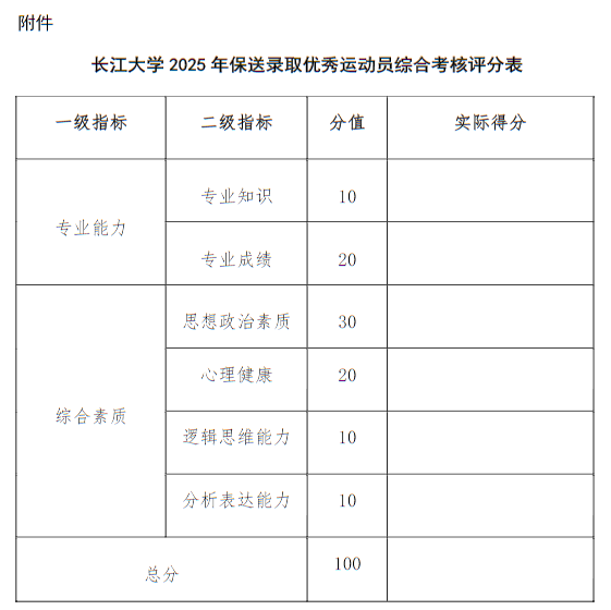 長江大學2025年保送錄取優(yōu)秀運動員綜合考核通知