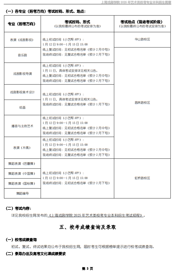上海戲劇學(xué)院2025年藝術(shù)類?？紝I(yè)本科招生簡章