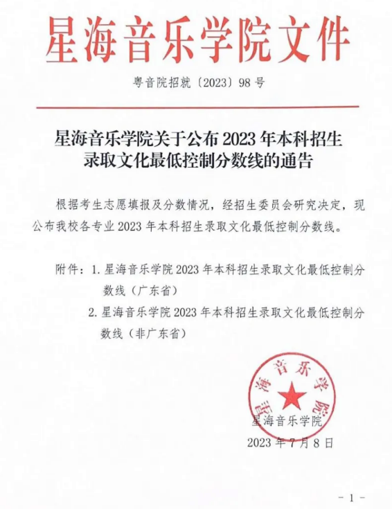 星海音樂學(xué)院2023年本科招生各專業(yè)錄取綜合/專業(yè)分?jǐn)?shù)線