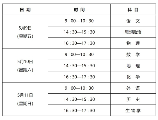 關(guān)于做好2025年陜西省普通高中學(xué)業(yè)水平合格性考試報(bào)名工作的通知