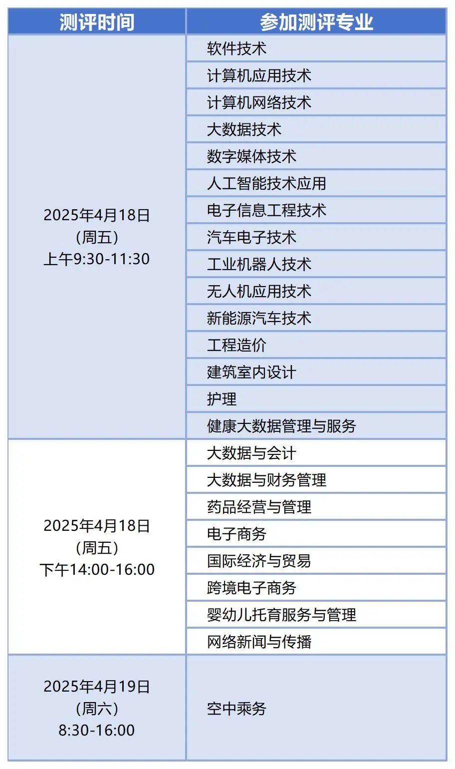 浙江長征職業(yè)技術(shù)學(xué)院2025年高職提前招生章程