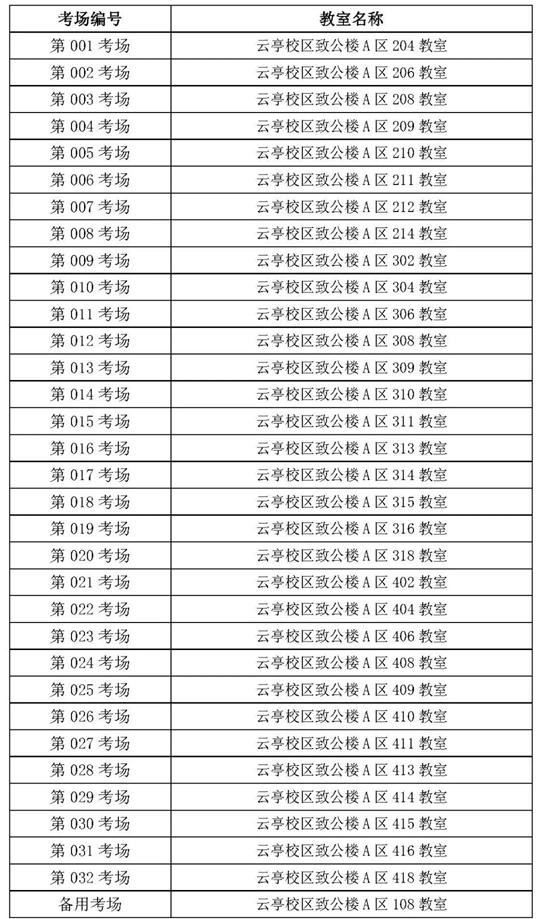 2025年甘肅省普通高校運(yùn)動(dòng)訓(xùn)練、武術(shù)與民族傳統(tǒng)體育專業(yè)招生文化考試公告