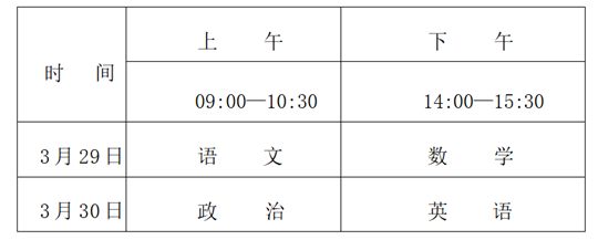 江蘇：2025年普通高等學(xué)校運(yùn)動(dòng)訓(xùn)練、武術(shù)與民族傳統(tǒng)體育專業(yè)招生文化考試考前提醒