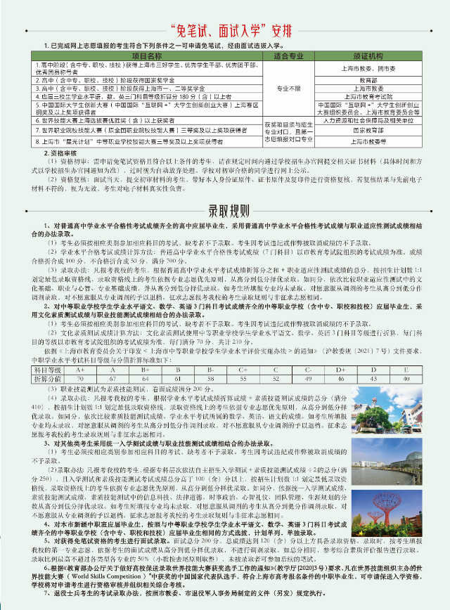 2025年上海農(nóng)林職業(yè)技術(shù)學(xué)院?？茖哟我婪ㄗ灾髡猩?jiǎn)章