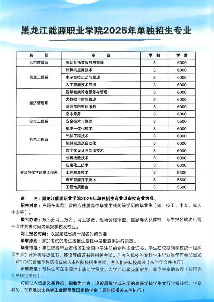 黑龍江能源職業(yè)學(xué)院2025年單獨(dú)招生簡(jiǎn)章