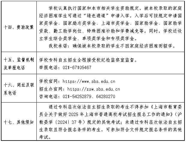 2025年上海商學(xué)院專科層次依法自主招生章程