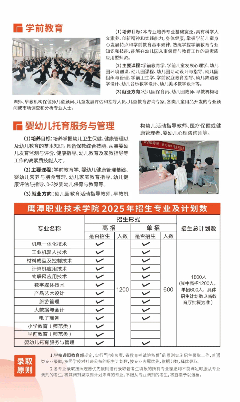 鷹潭職業(yè)技術學院2025年招生簡章