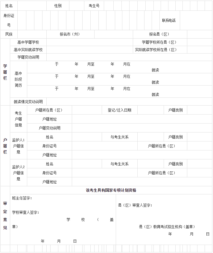 甘肅：關(guān)于做好2025年重點(diǎn)高校招生專項(xiàng)計(jì)劃工作的通知