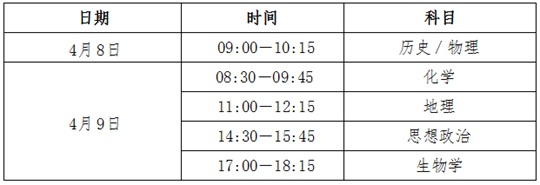 貴州省2025年普通高校招生選擇性考試科目適應(yīng)性測試3月18日開始報(bào)名