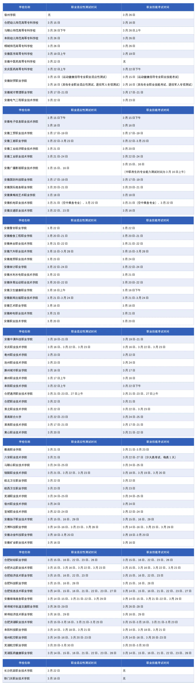 安徽省2025年分類考試院校測試（考試）時(shí)間一覽表