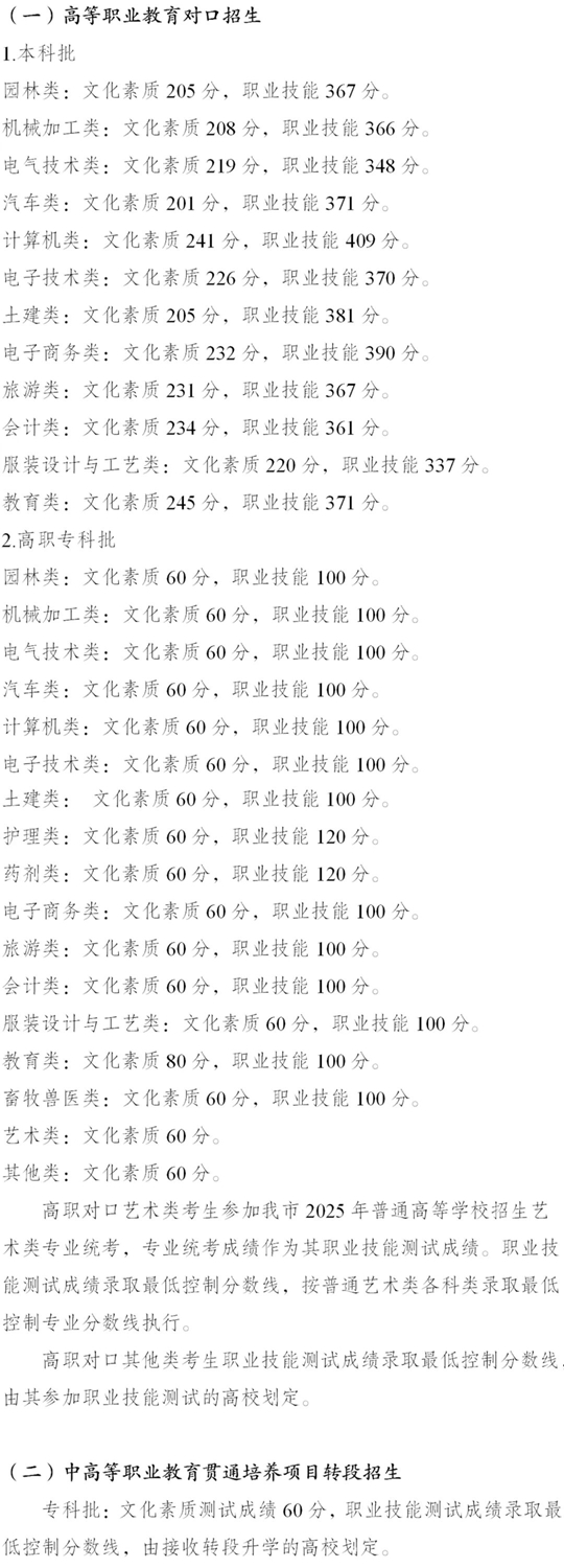 2025年重慶市高等職業(yè)教育分類考試招生錄取最低控制分數(shù)線公布