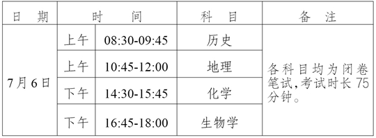 關(guān)于做好2024年夏季寧夏普通高中學(xué)業(yè)水平合格性考試和高級(jí)中等階段教育同等學(xué)力認(rèn)定考試報(bào)名工作的通知