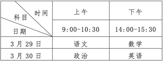 2025年全國運(yùn)動訓(xùn)練、武術(shù)與民族傳統(tǒng)體育專業(yè)招生文化考試（湖北考區(qū)）考生須知