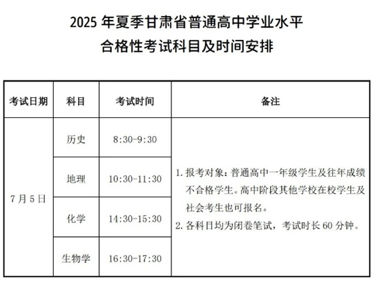 2025年夏季甘肅省普通高中學(xué)業(yè)水平合格性考試科目及時(shí)間安排