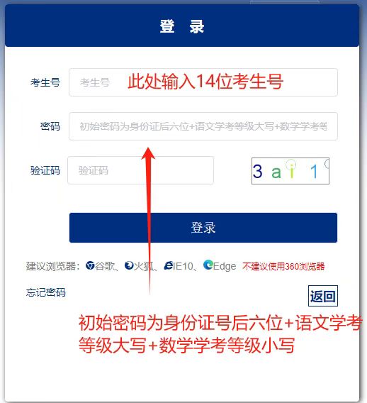 2025年杭州電子科技大學(xué)“三位一體”綜合評價招生答考生問