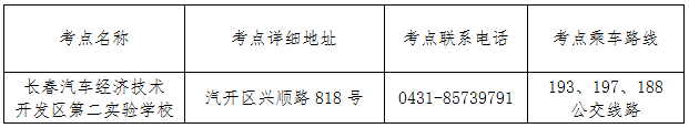 吉林省2025年普通高等學(xué)校運(yùn)動(dòng)訓(xùn)練、武術(shù)與民族傳統(tǒng)體育專業(yè)招生文化考試公告