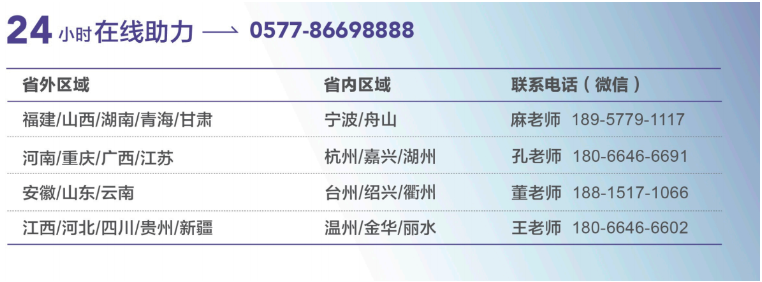 溫州商學院2025年高職提前招生章程