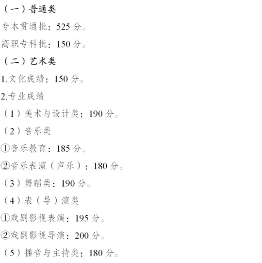 2025年重慶市高等職業(yè)教育分類考試招生錄取最低控制分數(shù)線公布