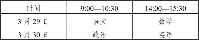 云南省2025年普通高等學校招生運動訓練武術與民族傳統(tǒng)體育專業(yè)招生文化考試考生須知