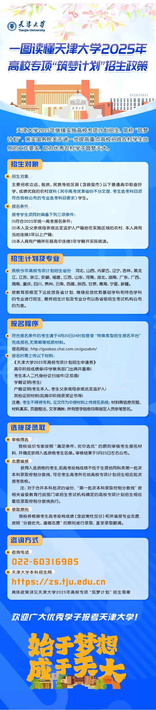 一圖讀懂天津大學(xué)2025年高校專項“筑夢計劃”招生政策