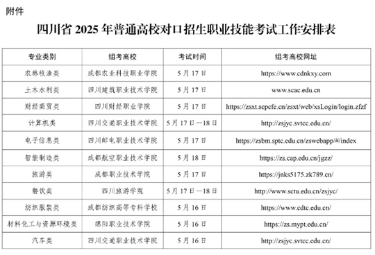 關(guān)于做好四川省2025年普通高校對口招生職業(yè)技能考試工作的通知