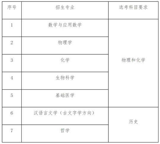 華中科技大學(xué)2025年強(qiáng)基計劃招生簡章