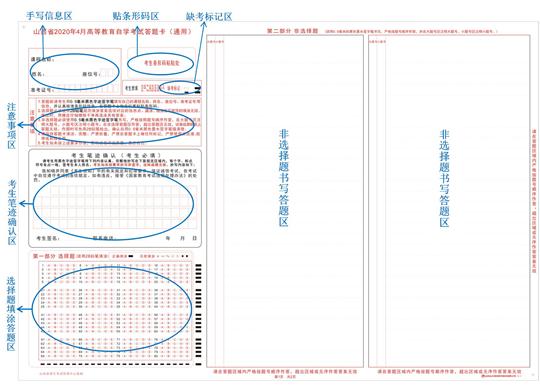 山西：高等教育自學(xué)考試考生答題注意事項
