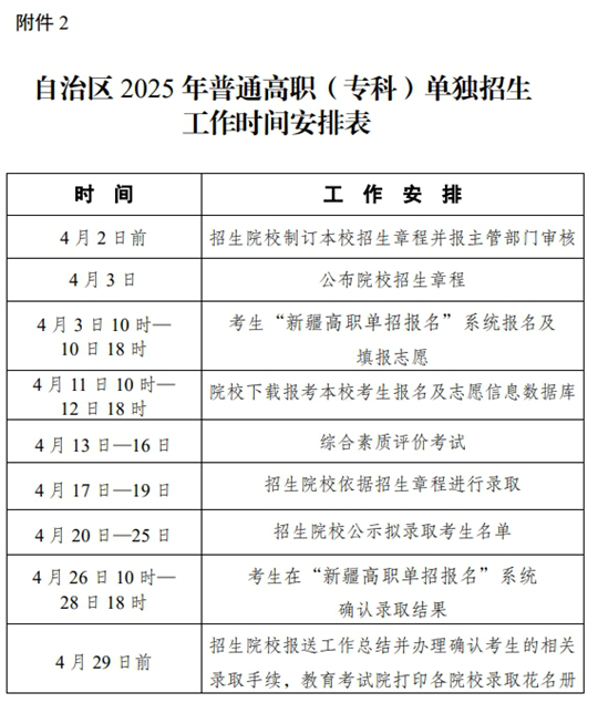 新疆：關于做好自治區(qū)2025年普通高職（專科）單獨招生工作的通知
