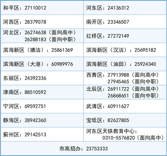 2025年天津市高職分類考試即將開始網(wǎng)上填報(bào)志愿，這份填報(bào)指南請(qǐng)收好！