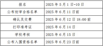 山東大學2025年山東省綜合評價招生簡章