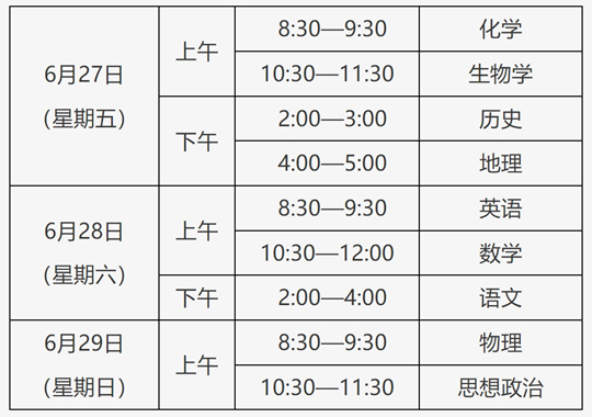 北京：關于做好2025年第二次普通高中學業(yè)水平合格性考試有關工作的通知