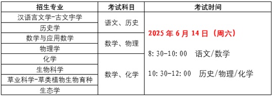 蘭州大學(xué)2025年強(qiáng)基計(jì)劃招生考試初試確認(rèn)及考試安排公告