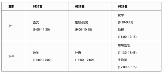 廣西2025年高考將延續(xù)“3+1+2”模式，繼續(xù)實(shí)行“院校專(zhuān)業(yè)組”