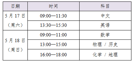 2025年普通高校聯(lián)合招收華僑港澳臺學生入學考試即將舉行