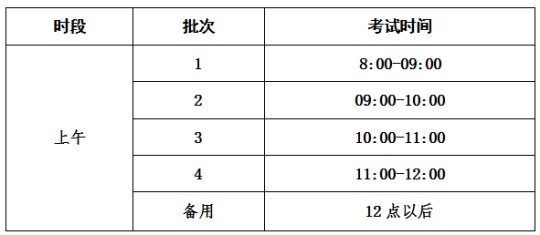 青海省2025年普通高考英語口語考試工作提示