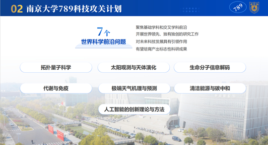 南京大學(xué)發(fā)布“789科技攻關(guān)計劃”！